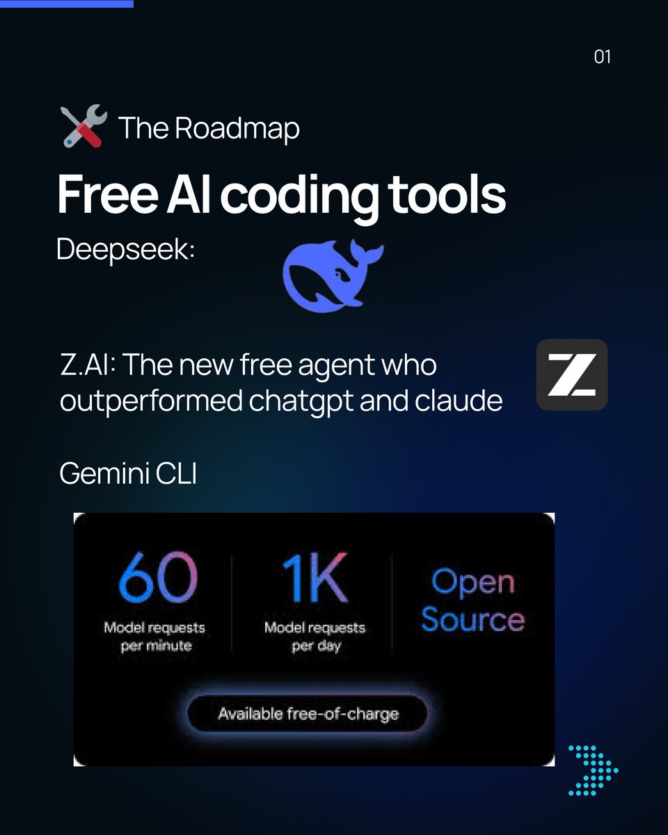 BenmoumenT's tweet image. Free AI coding tools to start learning coding now #ai #vibecoding #freecoding #freeai