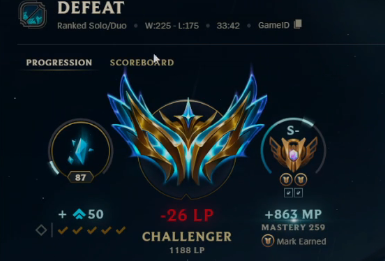 Saku - Rank 1 Cho'Gath World tweet media