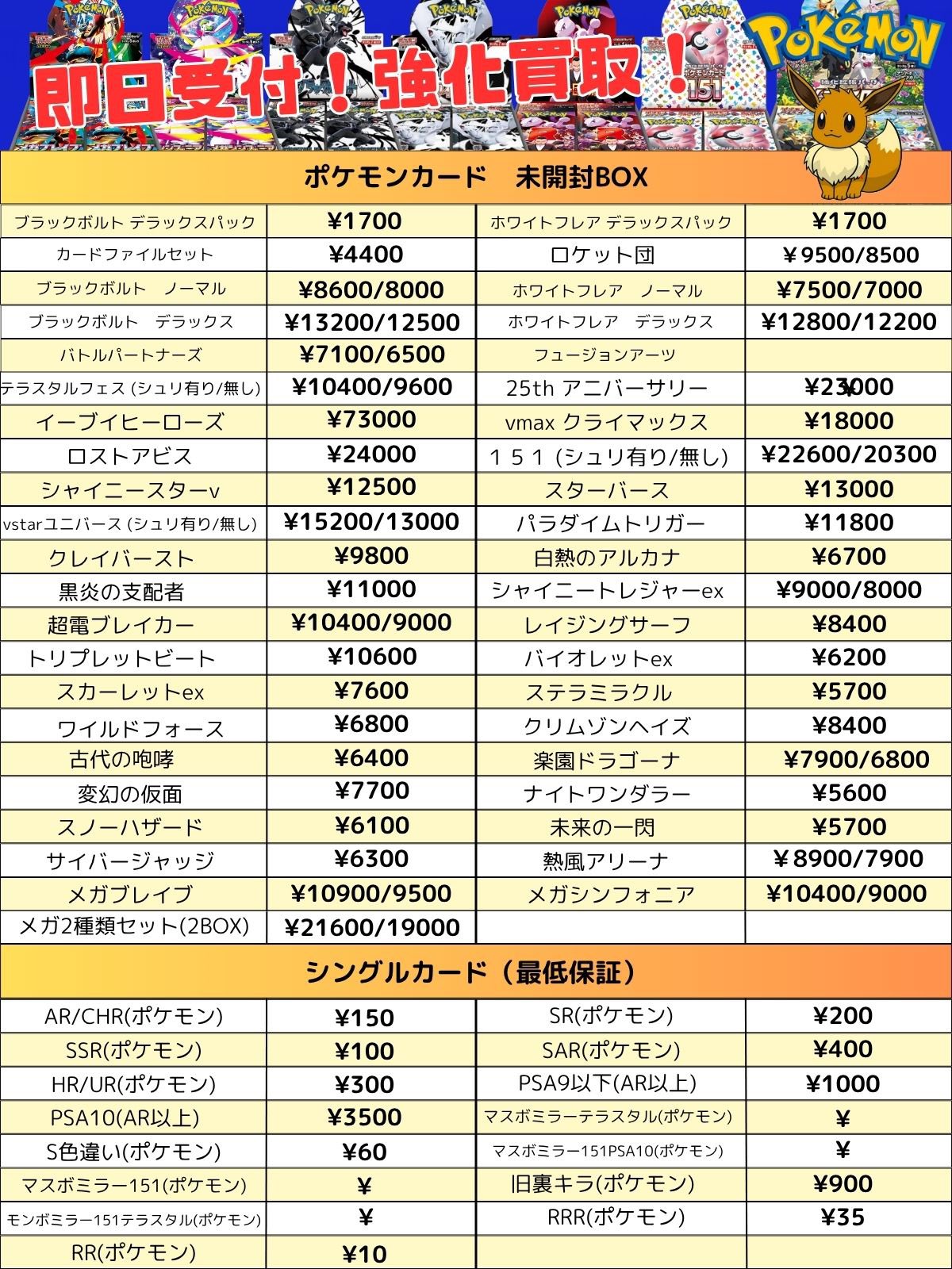 A賞他まとめ売り Ninja ZX-14R HIGH GRADE | 株式会社ブライト