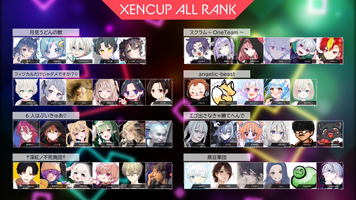xencup's tweet image. Today is XENCUP, 
let's have fun, participants!

#XENCUP