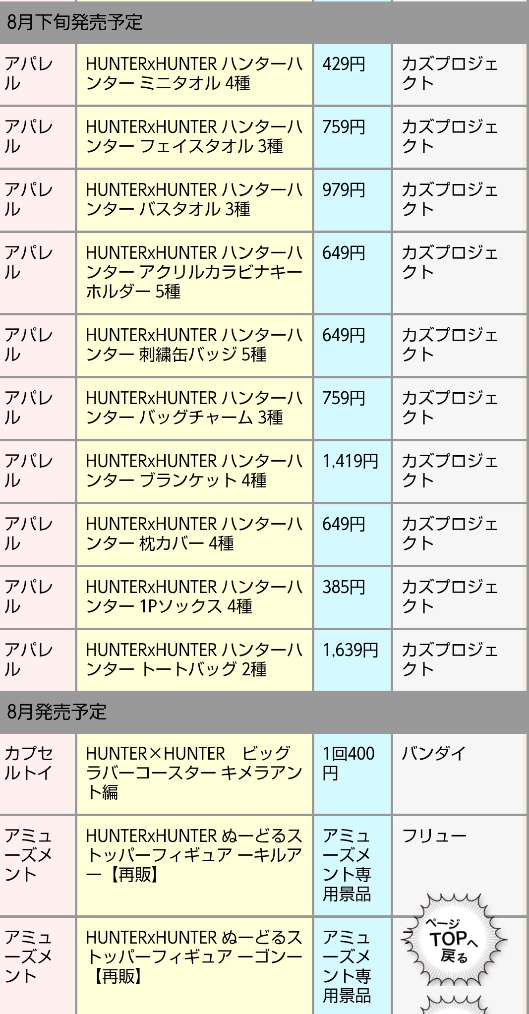 よう on X: 