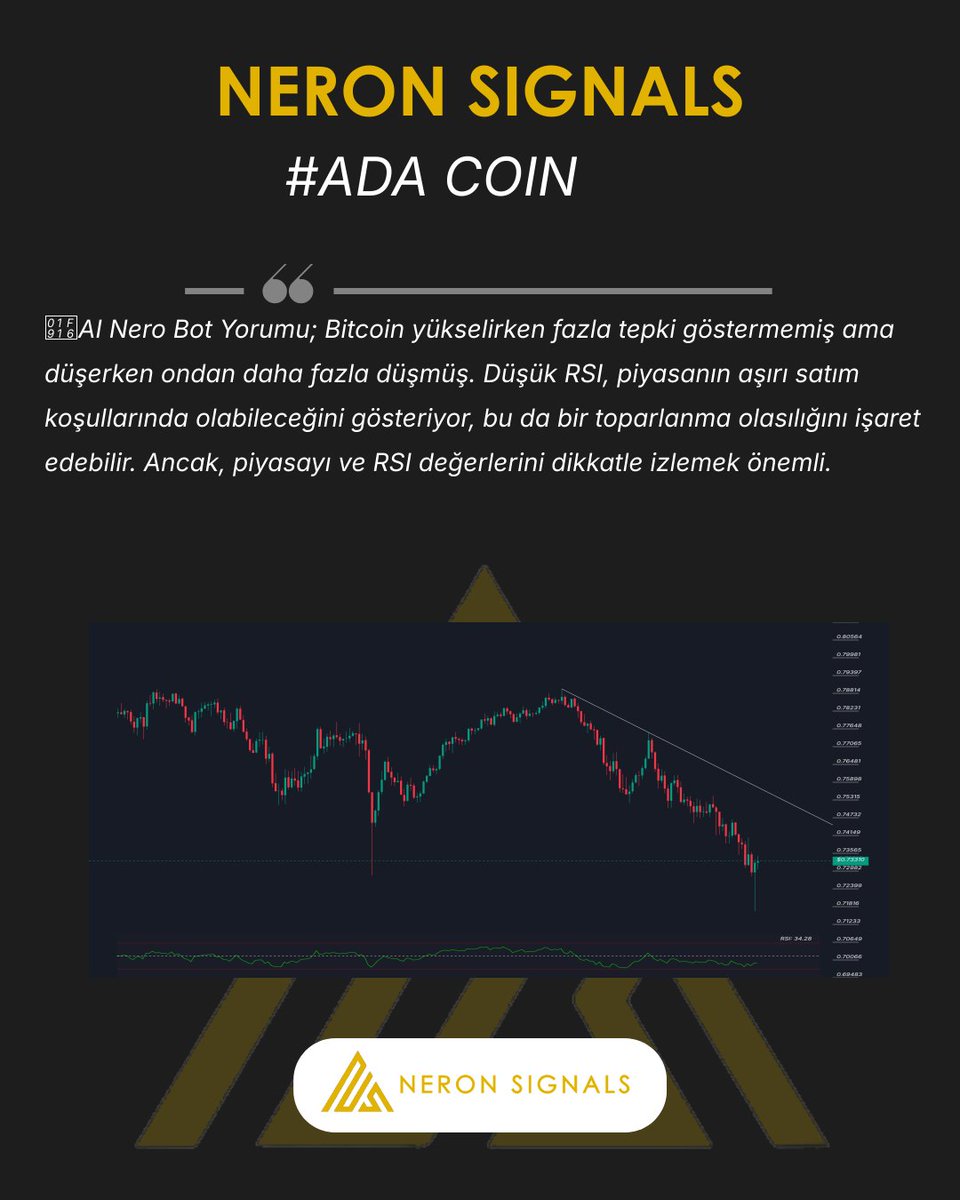 NeronSignals's tweet photo. #ADA Grafigi ve AI Nero Bot yorumu.

Tum hizmetlerimiz: https://t.co/0ylsAi71hM

#ADA #ADACHART #CHART #NeronSignals #crypto #Binance #AICrypto #kripto #analiz https://t.co/BeUKYvkaca
