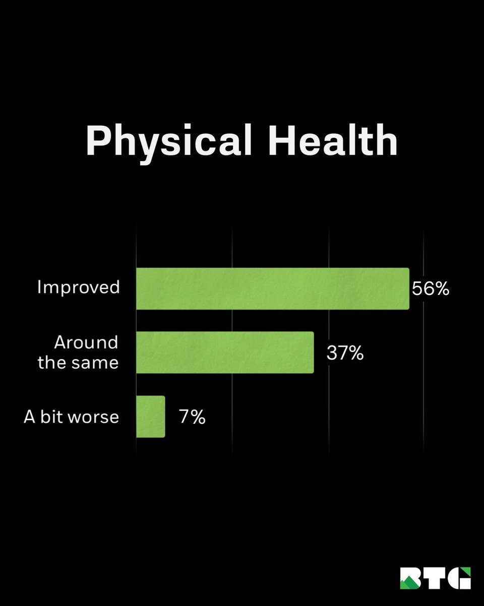 Beyond the Game tweet media