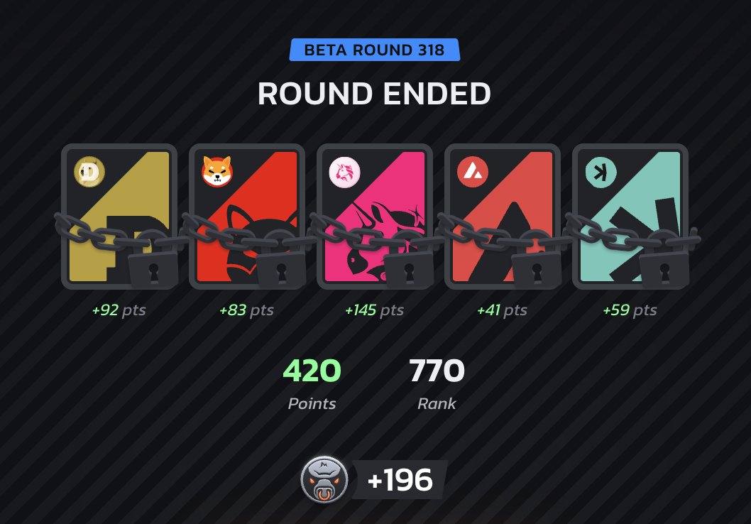 Good round today on <a href="/infinex/">Infinex</a> bullrun.

Slowly stacking more and more points. 💪