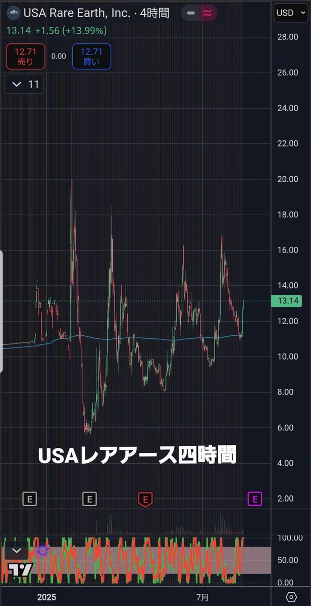 藤井厳喜の『ケンブリッジ・フォーキャスト・レポート：No.413〜No.418』 ケンブリッジフォーキャストレポート 藤井厳喜著 - メルカリ