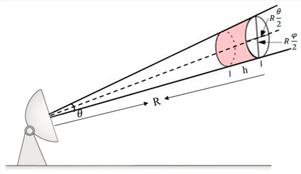 Sensors_MDPI's tweet photo. Weather Radar Calibration Method Based on UAV-Suspended Metal Sphere
https://t.co/hcFZQytmAm
#weather_radar #UAV https://t.co/oYBYJTh1Ys