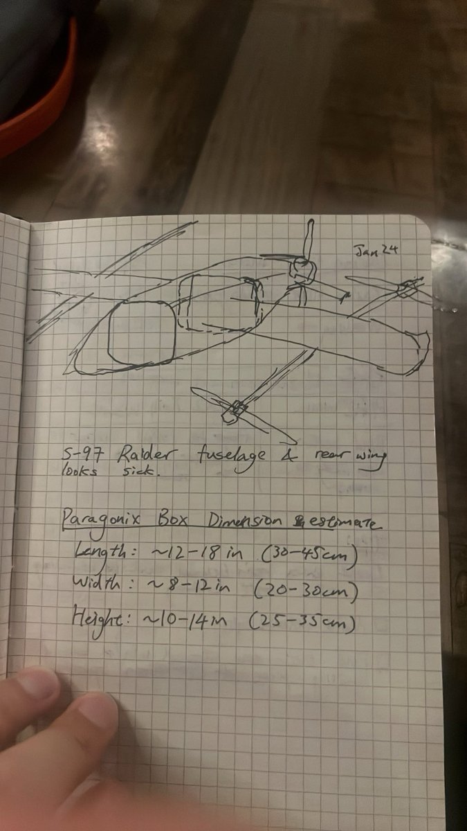 jasonzychen's tweet photo. We don’t build drones. We move human organs. Biologics. Defense-critical supplies. Fast.

Seven months ago, I scribbled a lopsided airplane in my notebook on a  late‑January night. No CFD, no FEA - just a rough sketch and a “what  if…?”

Today: we’ve flown three prototypes (yes, including snow days), and built a team that shows up with a clear path forward.

We didn't only aim for perfection. We tried to be fast, honest, and  effective. When the payload is a human organ or a vial of biologics, “move fast” isn’t a motto - it’s the requirement.

@haastautonomous is not an OEM. We provide full-stack service solution using autonomous aircraft to move high-value, low-volume payloads: human organs, biologics, and defense-critical supplies.

What’s next? Scaling  what we’ve proven works. More designs. More flights. More data. More lives and missions that don’t have to wait for a helicopter/jet slot or a jammed highway.

If you move critical stuff and the current system makes you wait, let’s talk.

Learn more at https://t.co/9IaFH7n2GZ