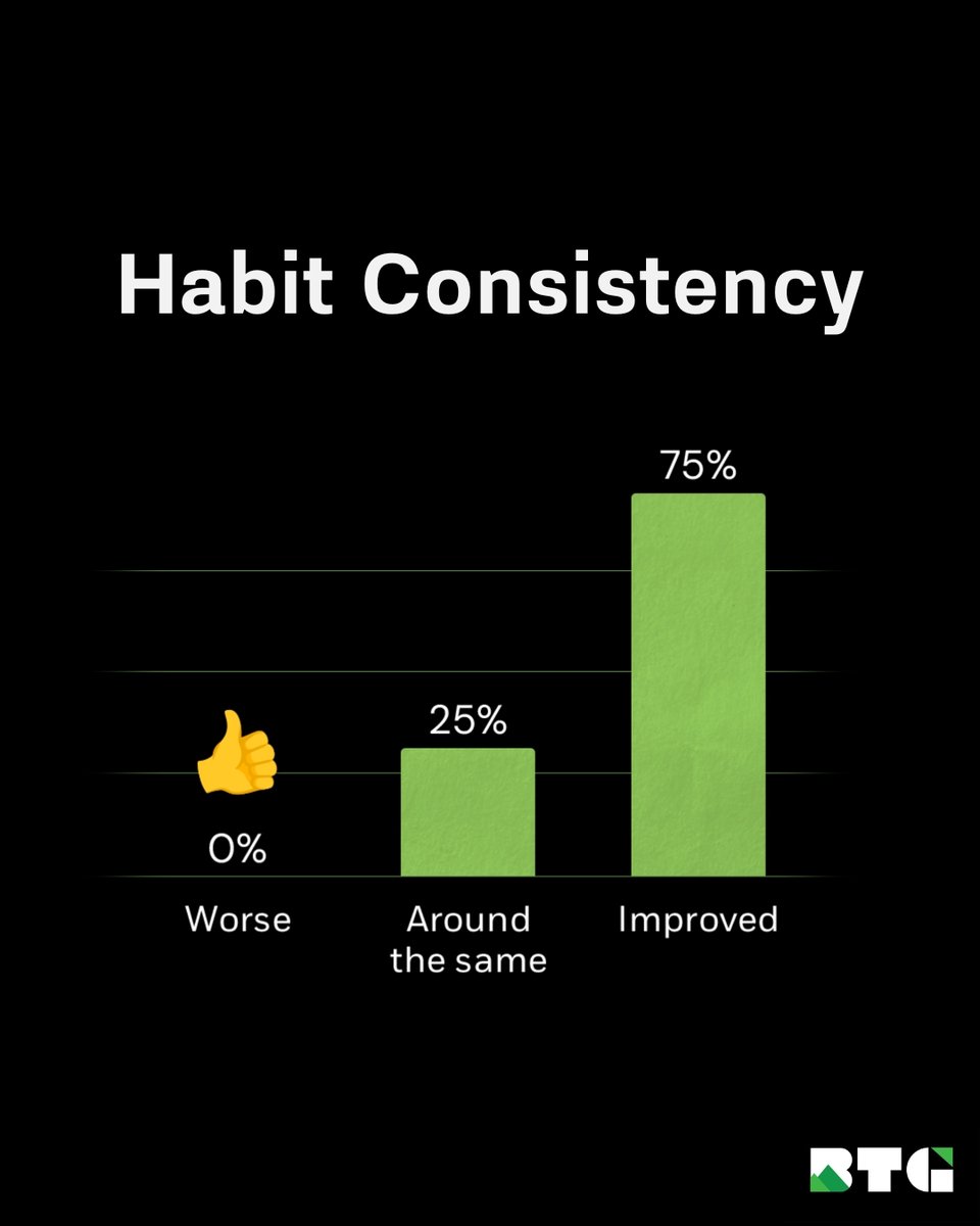 Beyond the Game tweet media