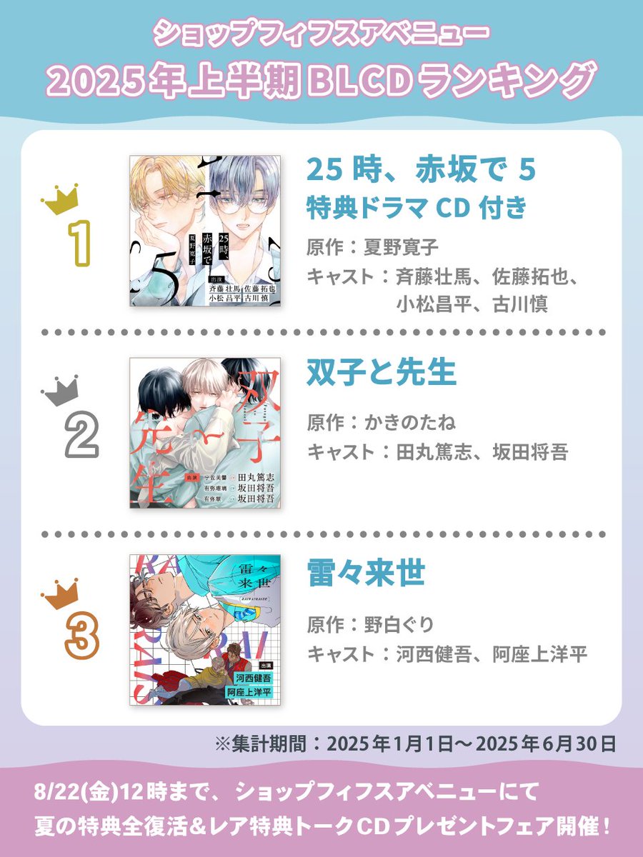 ドラマCD「ところで今は何番目でしょうか。」フィフスアベニュー限定CD付き ところで今は何番目でしょうか。 特典情報 | フィフスアベニュー