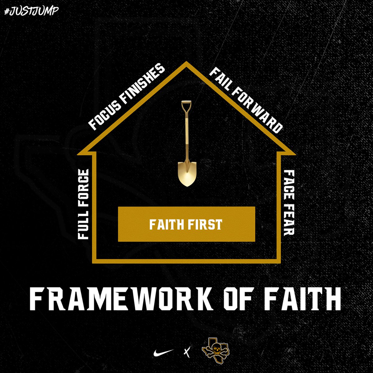 🏆THE FRAMEWORK OF FAITH 🏆

This isn’t just a motto. It’s our brand. Our standard.

This is all about Belief, Trust, and Confidence!

If you’re not ready to jump, you’re not ready to lead!  If you’re not living by faith, you’re living by fear.

#FearFollowsFaithLeads