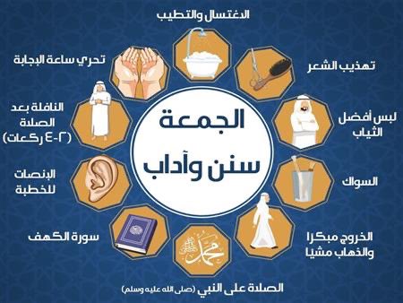 إِنَّ اللَّهَ وَمَلَائِكَتَهُ يُصَلُّونَ عَلَى النَّبِيِّ يَا أَيُّهَا الَّذِينَ آمَنُوا صَلُّوا عَلَيْهِ وَسَلِّمُوا تَسْلِيماً.