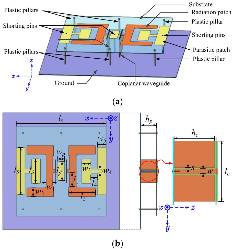 Sensors_MDPI's tweet photo. A Wideband High Gain Differential Patch Antenna Featuring In-Phase Radiating Apertures
https://t.co/lXR7Igf5wy
#wide_bandwidth #patch_antenna https://t.co/bu7Niy7pZO