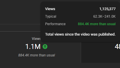 Numerous tweet media