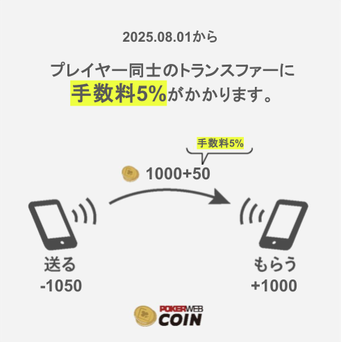 gameid_jp's tweet photo. 【重要】
プレイヤー間トランスファー手数料の変更のお知らせ

2025年8月1日（金）より、POKERWEBCOINのプレイヤー間トランスファー手数料を、これまでの3％から5％に変更させていただきました。

ご利用の皆様には、ご負担をいただくことになりますが、ご理解をいただきますようお願いします。 https://t.co/DgUwjB8CtY