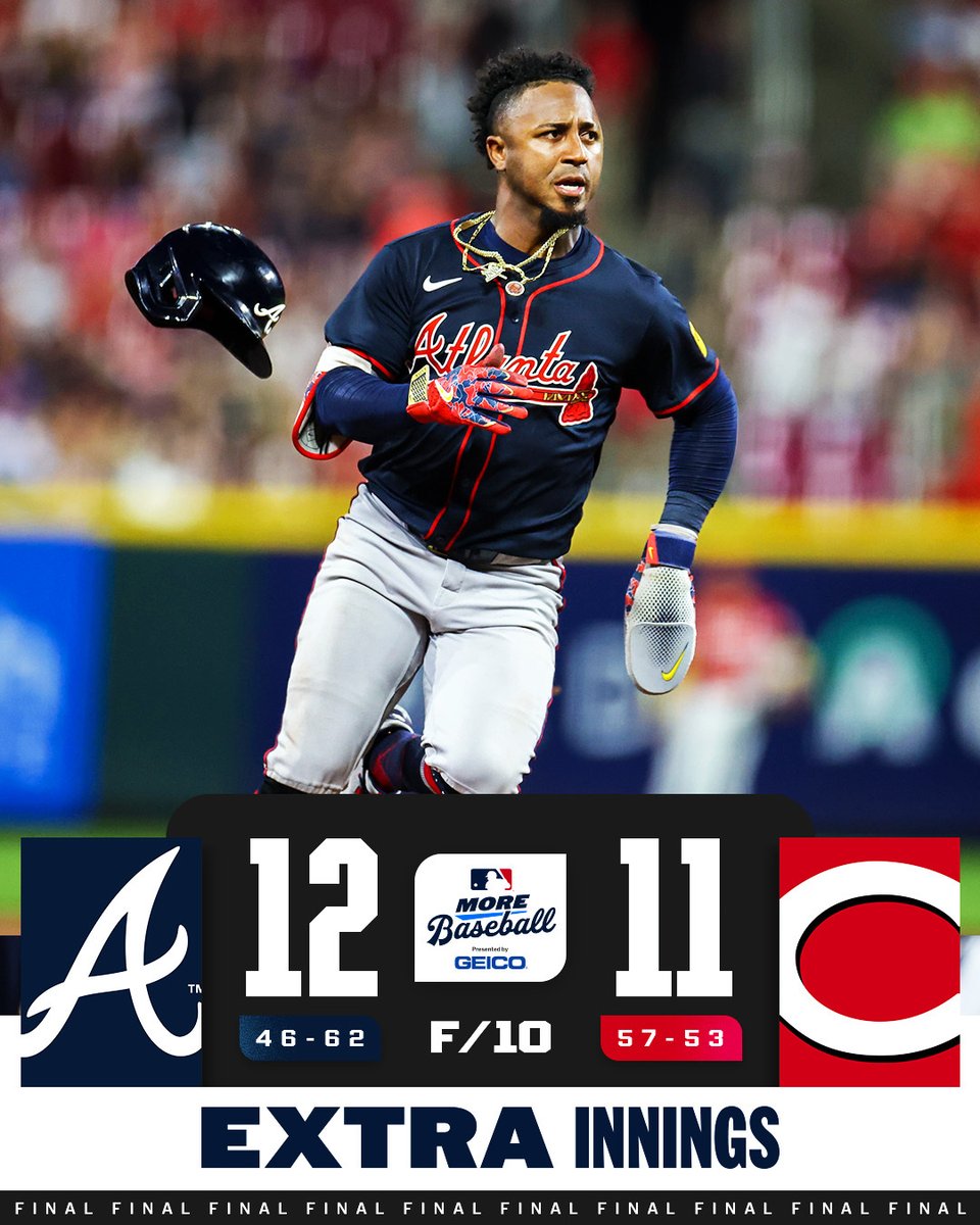 After the Braves and Reds both put up 8-run frames in the 8th, Atlanta pulls out the wins in extras!

(MLB x GEICO)