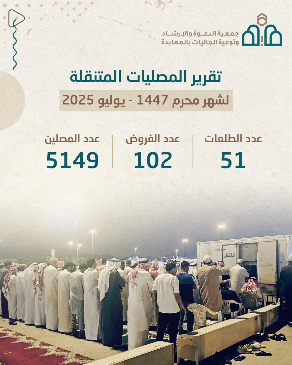 📄 تقرير شهر محرم 1447هـ |
 🕌 تقرير المصليات المتنقلة
#مكة_المكرمة