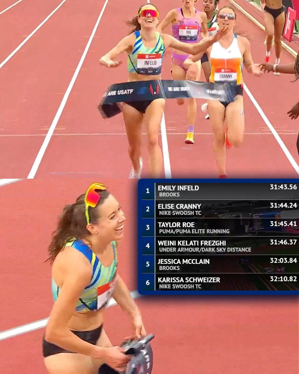 35-year-old Emily Infeld closes in 65s to win the 10k and her FIRST national title! 🥇👏 #USATFOutdoors