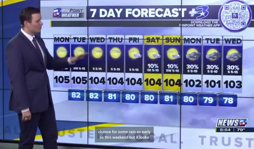 We've successfully made it through July without triple digits two years in a row!

Meanwhile, on this day in 2023... 🔥

Trying to be grateful we "only" got to 98 today!