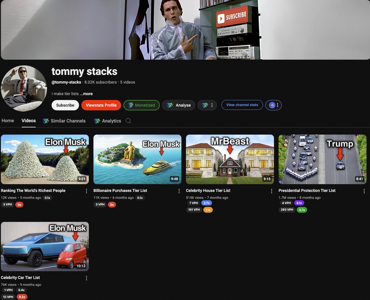 TubeWiz - Youtube Automation tweet media