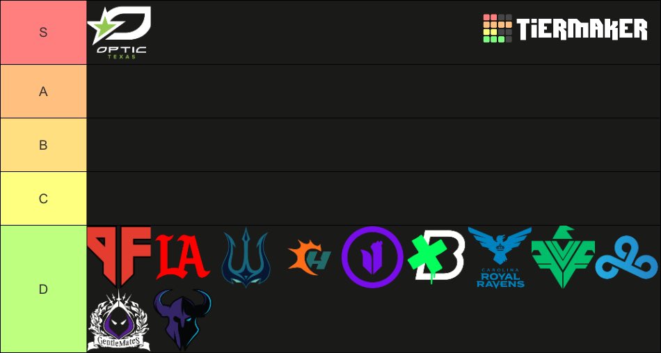 Jetpacker_'s tweet image. It took me awhile to think about this, but here is my 2025 CDL Tier List 😊