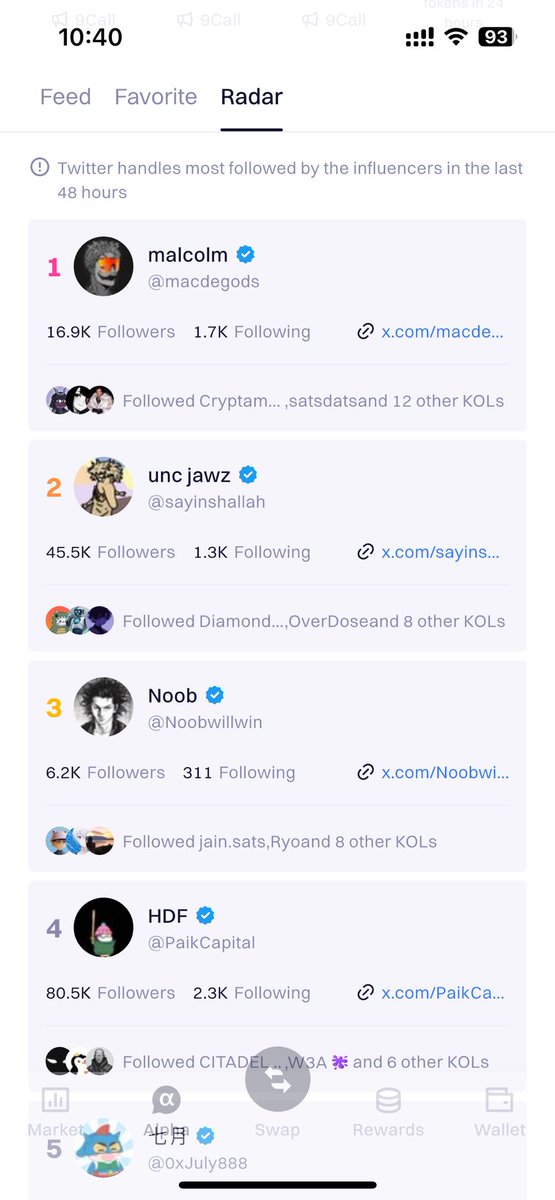 📡 Radar 是市场的阴晴表
最近没出现火爆项目，但趋势已经很明确：

👀 大家都在关注优质内容KOL
📊 学习链上分析、扒庄逻辑、避坑技巧
🧠 市场虽然安静，但信息流没停

Tomo Wallet Radar 模块，正在捕捉这一切变化。
打开 App，一眼看出现在最值得追的KOL是谁👇

#TomoAIAIpha