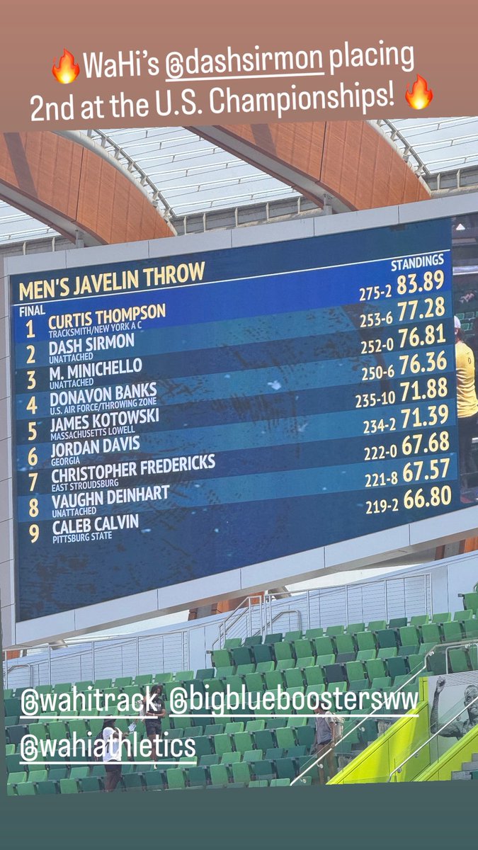 Eric Hisaw (@ehisaw) on Twitter photo WaHi’s Dash Sirmon places 2nd in the Jav at the U.S. Championships!! <a href="/Wahitrack/">Wahi track</a> <a href="/WaHi_Athletics/">Wa-Hi Athletics</a> WaHi’s Dash Sirmon places 2nd in the Jav at the U.S. Championships!! <a href="/Wahitrack/">Wahi track</a> <a href="/WaHi_Athletics/">Wa-Hi Athletics</a>