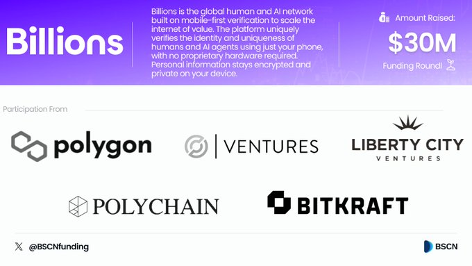 Billions Network 融资公告，筹集 3000 万美元，展示 Polygon、Ventures、Liberty City Ventures、Polychain 和 BITKRAFT 标志