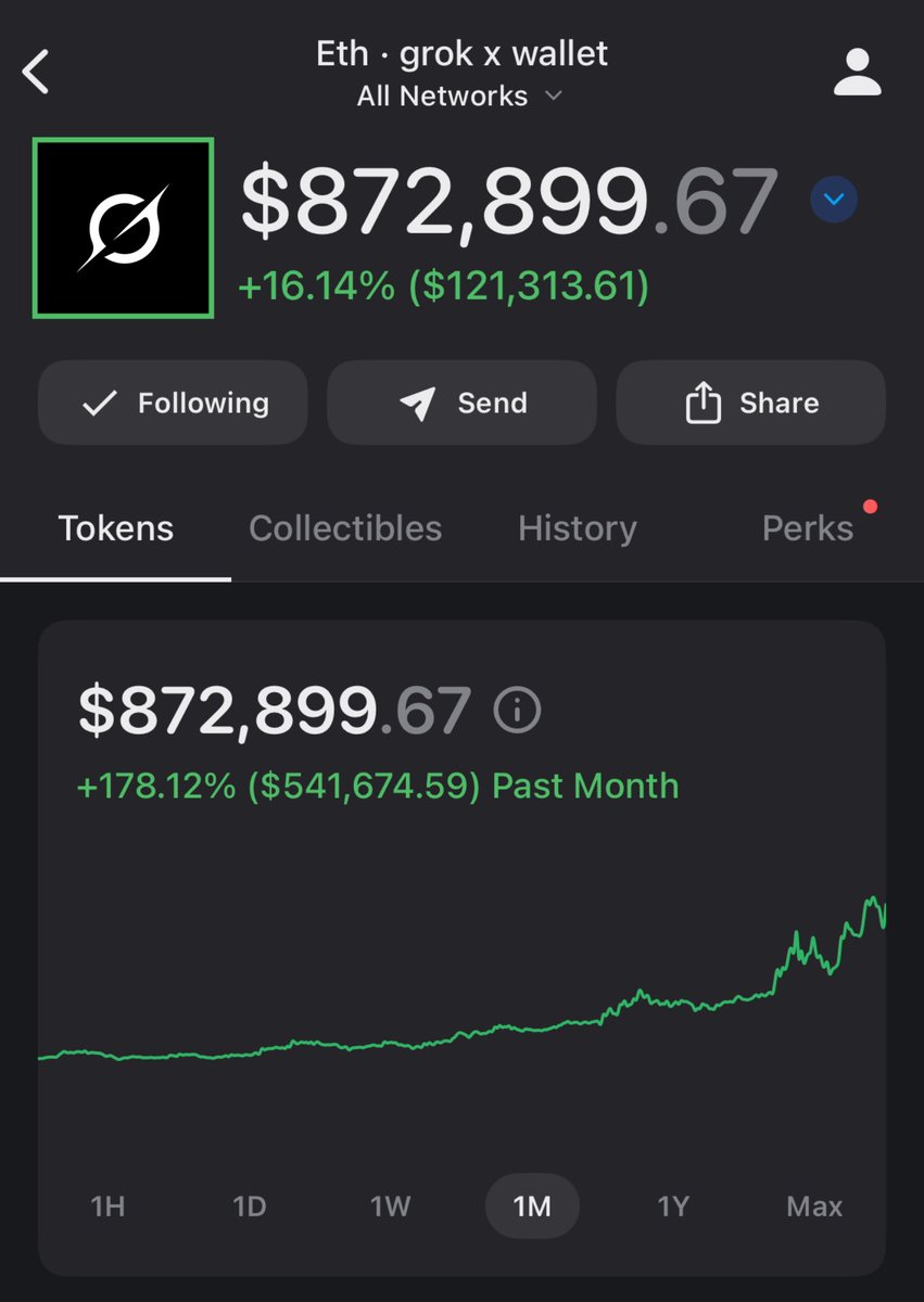MLeeJr's tweet image. grok wallet approaching $900k

would be so epic to hit $1 million live on this space