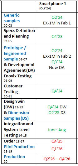 Lien 🍾🔋🤷♀️🪫🧨 tweet media