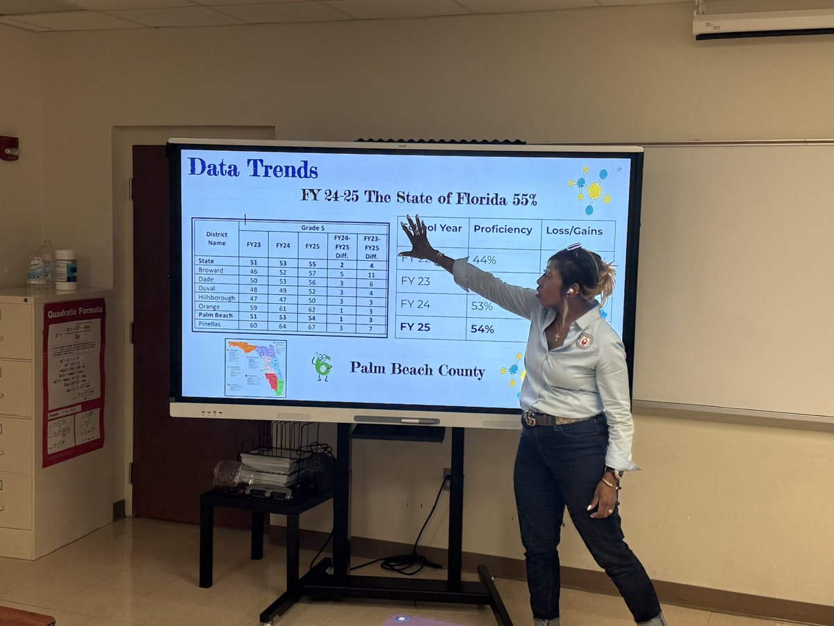 Wises77Susan's tweet photo. The Elementary Science Team🔬enjoyed training new teachers at #TeacherFest to bring curiosity, creativity, and hands-on science into every classroom. Let’s build future scientists together! 🧪🚀 #BackToSchool @pbcsd https://t.co/HUW4qkg0E0