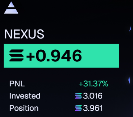 Trade 27 : $NEXUS
Few good snipes today, made a totla of 6 trades so far and only lost on one. Learning to be more patient. Best trade was Nexus. Could have made more but happy with a quick sol. This is now my second profitable day in a row. Every day prior was a learning loss.