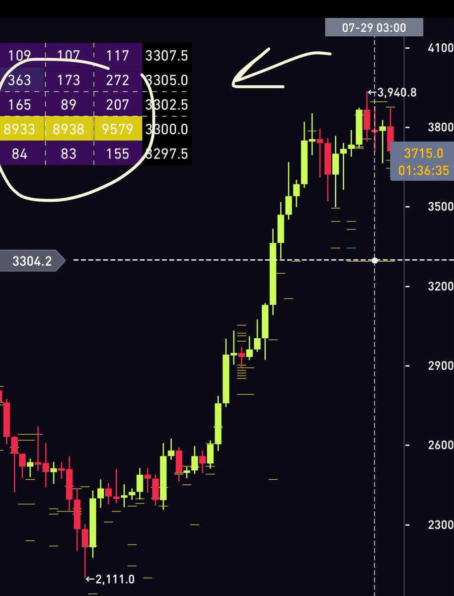 BSC TRADER tweet media