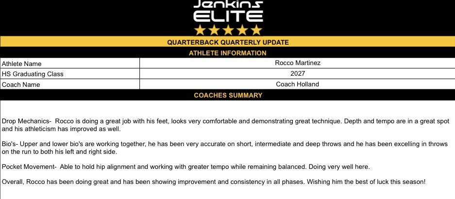 Rocco Martinez tweet media