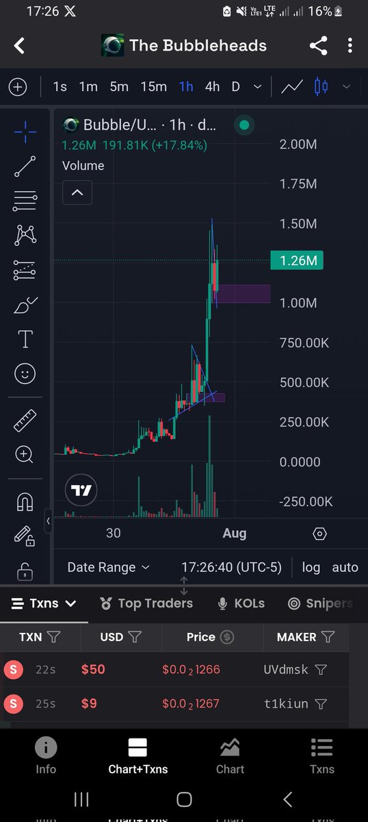 JimenezNT1012's tweet photo. @cryptolyxe @TheBubble_Heads https://t.co/g9qNuhrOTn