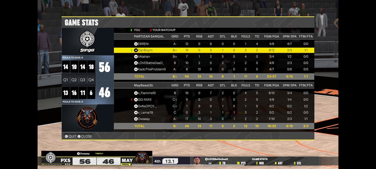 MayBeast2k (@maybeast2k) on Twitter photo ๐ <a href="/HOFWorld2K/">HOF World</a> Demi Finale๐
<a href="/MayBeast2k/">MayBeast2k</a> 1-2 <a href="/PartizanSangal/">Partizan Sangal</a>
๐๏ธNous avions pourtant pris un match mais รงa n'a pas suffit. A l'annรฉe prochaine ๐. Merci encore ร <a href="/Owaaay18/">Oway</a> d'avoir dรฉpannรฉ.๐ช
GG l'equipe :
๐ฅ <a href="/x_flamme10/">Flamme</a>
๐ฅ <a href="/GG_NIIKE/">GG-NIIKE</a>
ยฉ๏ธ <a href="/Gxfted__/">Isaac ๐ธ๐ณ๐ซ๐ท</a>
๐ชฉ <a href="/x_Lamal19/">xLamal.19.</a>
โญ <a href="/Owaaay18/">Oway</a> ๐ <a href="/HOFWorld2K/">HOF World</a> Demi Finale๐
<a href="/MayBeast2k/">MayBeast2k</a> 1-2 <a href="/PartizanSangal/">Partizan Sangal</a>
๐๏ธNous avions pourtant pris un match mais รงa n'a pas suffit. A l'annรฉe prochaine ๐. Merci encore ร <a href="/Owaaay18/">Oway</a> d'avoir dรฉpannรฉ.๐ช
GG l'equipe :
๐ฅ <a href="/x_flamme10/">Flamme</a>
๐ฅ <a href="/GG_NIIKE/">GG-NIIKE</a>
ยฉ๏ธ <a href="/Gxfted__/">Isaac ๐ธ๐ณ๐ซ๐ท</a>
๐ชฉ <a href="/x_Lamal19/">xLamal.19.</a>
โญ <a href="/Owaaay18/">Oway</a>