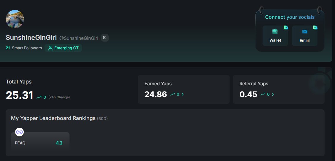 SunshineGinGirl's tweet image. Showing up with 21 smart followers…
🧙‍♀️✨
@shannholmberg, @KaitoAI, @grok - can someone cast a quick analysis spell?
I’m sitting at #43 on @peaq and curious what the prophecy says 😄
#YapperCheck