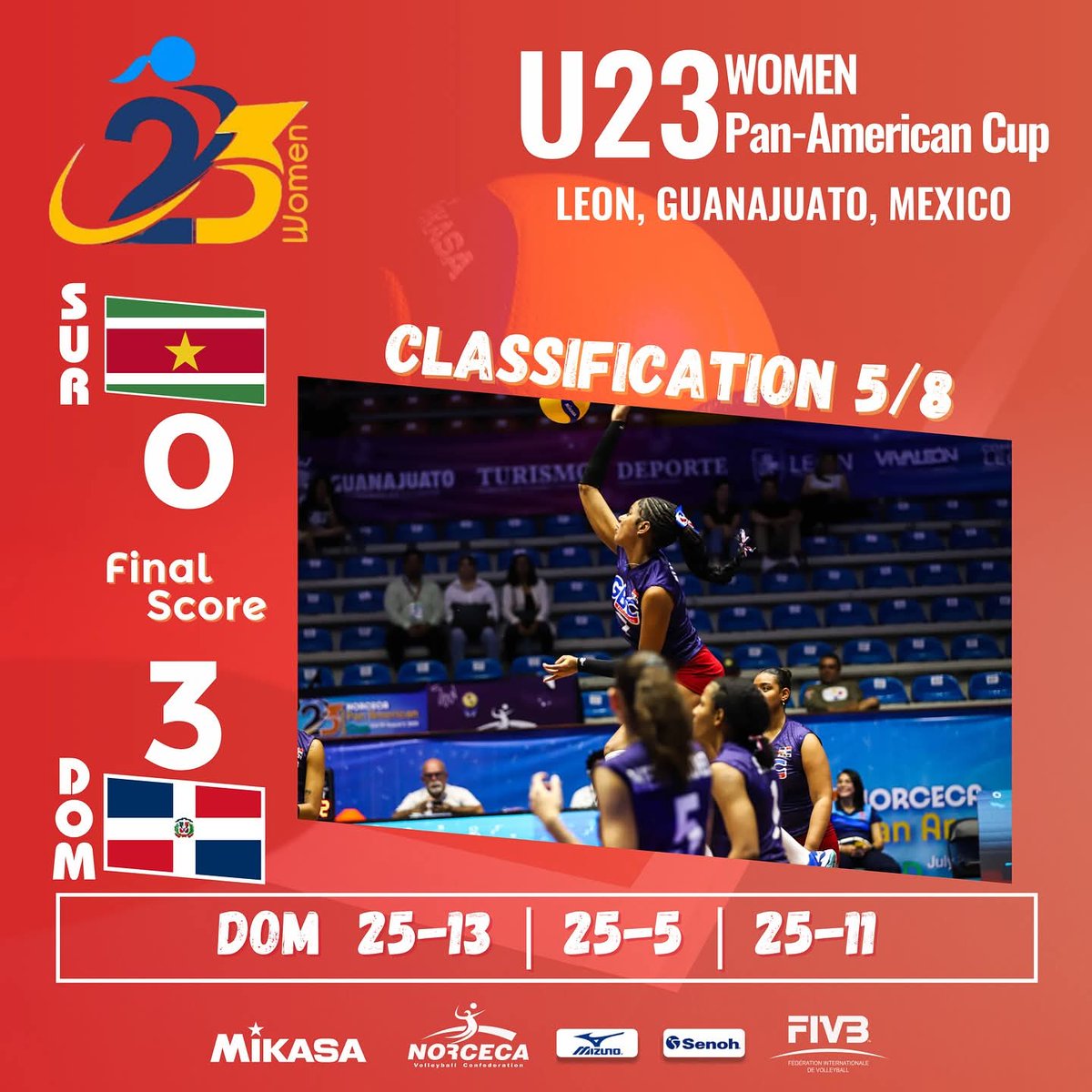 an_dres_ram's tweet image. Dominican Republic 🇩🇴 will play for positions 5-6 in Leon U23 Women’s Pan American Cup 
#ARdeportes ✅🔥
Dominican Republic 🇩🇴 swept Suriname 🇸🇷 (25-13, 25-5, 25-11)

Top Scorers
Katielle Alonzo (7) 🇩🇴 - 16pts
Ambar Hernandez (5) 🇩🇴 - 9pts
Chontelle Lisse (1) 🇸🇷 - 8pts

#norce