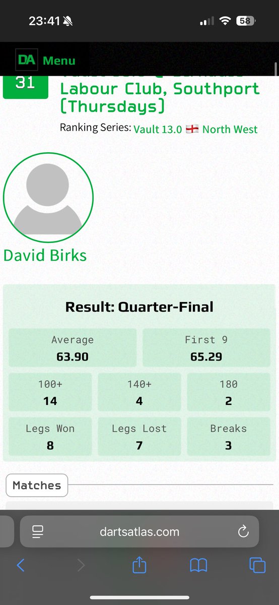 David Birks (@david_birks007) on Twitter photo Well vault again and another quarters a little better tonight starting to feel more comfortable.
Thanks to my sponsors:
Crompton Developments
<a href="/thebullensview/">A View From The Bullens</a>
<a href="/Dartsshopsth/">Darts shop WA101BD</a> Well vault again and another quarters a little better tonight starting to feel more comfortable.
Thanks to my sponsors:
Crompton Developments
<a href="/thebullensview/">A View From The Bullens</a>
<a href="/Dartsshopsth/">Darts shop WA101BD</a>