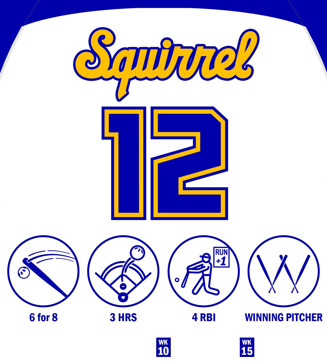 Week 15 Have a Day part 1