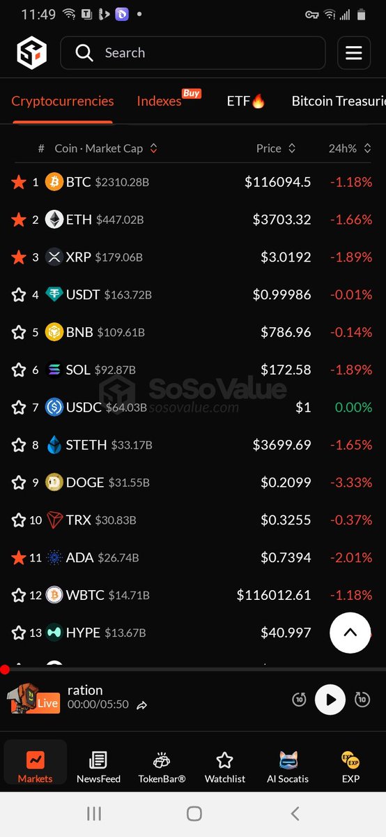Few minutes to August. 
Crypto Market is crushing. 
Wtf! is going on?
$BTC @ $116k
Am still optimistic though. 
Time to bag more.