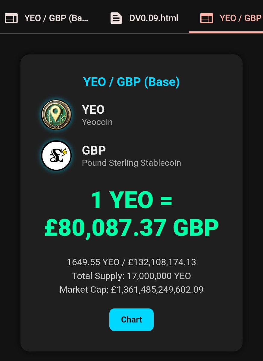 The crypto market is fried, if you're a new comer, you'll be looked down on and raped for liquidity.
Forget exchanges.