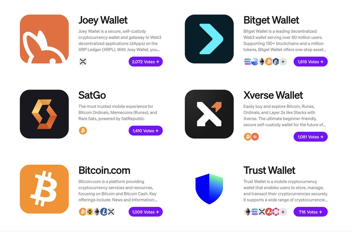 MoonPay 🟣 (@moonpay) on Twitter photo the <a href="/JoeyWallet/">Joey Wallet</a> community came for first place in MoonPay Discover and took it
XRP on top
congrats to everyone who voted!!!
heard a rumor we may have a special prize for one lucky Joey Wallet community member... the <a href="/JoeyWallet/">Joey Wallet</a> community came for first place in MoonPay Discover and took it
XRP on top
congrats to everyone who voted!!!
heard a rumor we may have a special prize for one lucky Joey Wallet community member...