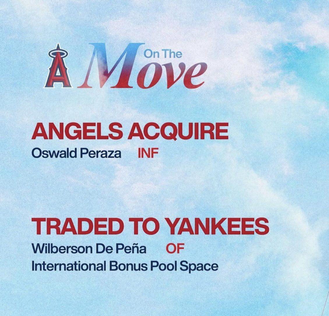 INF Oswald Peraza is hitting .190 with 7 Homer in 145 games. But he has speed and defensive versatility.