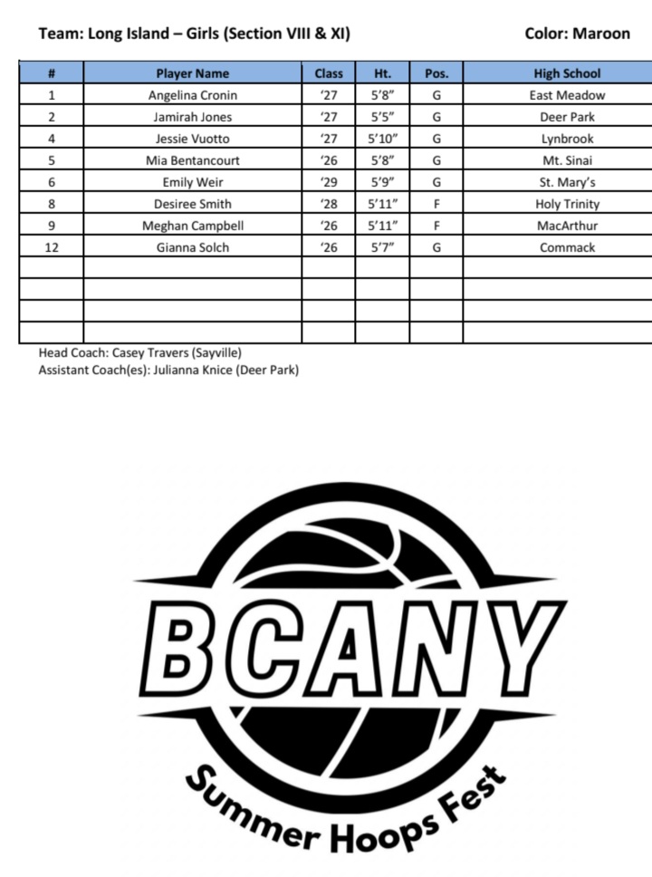 24 hours until the <a href="/BCANY1/">BCANY</a> Summer Hoops Festival begins. I'll see you all on Day Two - with a pen to fix the spelling on my name! 🫣