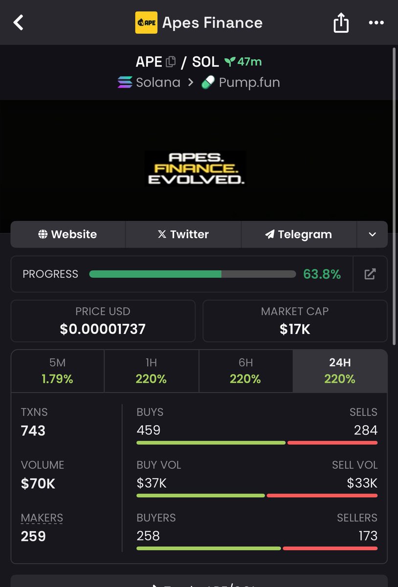 <a href="/apesdotfinance/">TurboDog</a> Ur inbox is disabled. Dm me

Dex is paid and tokens locked so always a huge plus

2HpAVta8wgtcZ6832KDuUNyhG67gdvfEoAoyTd8hpump