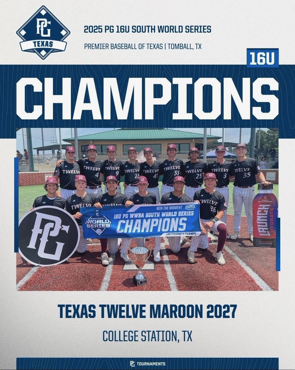 Collins Turner (@collins97625311) on Twitter photo What a way to end a great summer, had a great time playing with <a href="/TwelveBaseball/">Texas Twelve</a> Maroon 2027 this summer, had 3 comeback wins in bracket play to win the #PGSWS
<a href="/ColtonOmo6/">Colton Omo</a> <a href="/reidtraeger25/">Reid Traeger</a> <a href="/masondesai_/">Mason Desai</a> <a href="/JosephY14769750/">Joseph Young</a> <a href="/noahpowell_tx/">Noah Powell ✞</a> <a href="/JacksonVanWie1/">Jackson Van Wie</a> <a href="/ChristianFRHS/">Christian Ferrier</a> <a href="/OwenFinke8/">Owen Finke</a> What a way to end a great summer, had a great time playing with <a href="/TwelveBaseball/">Texas Twelve</a> Maroon 2027 this summer, had 3 comeback wins in bracket play to win the #PGSWS
<a href="/ColtonOmo6/">Colton Omo</a> <a href="/reidtraeger25/">Reid Traeger</a> <a href="/masondesai_/">Mason Desai</a> <a href="/JosephY14769750/">Joseph Young</a> <a href="/noahpowell_tx/">Noah Powell ✞</a> <a href="/JacksonVanWie1/">Jackson Van Wie</a> <a href="/ChristianFRHS/">Christian Ferrier</a> <a href="/OwenFinke8/">Owen Finke</a>