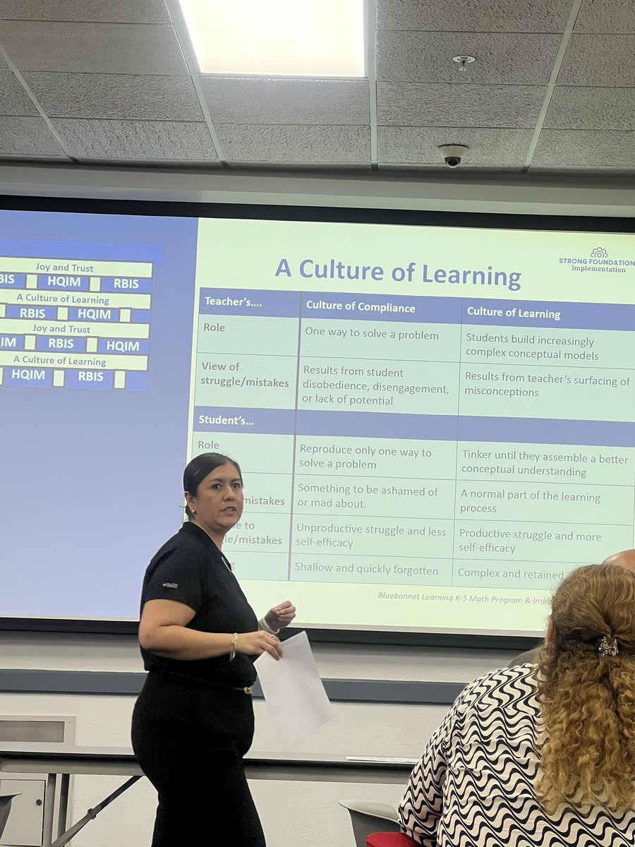 Blanca I Cruz (@blancacruz444) on Twitter photo βThis is new for us and we are all in this together β
Today, we attended the Texas Lesson Planning training to continue supporting our teachers π«
Our Elementary, Secondary, and C&I Teams working together π <a href="/SanElizarioISD/">San Elizario ISD</a>
#Blindtrust βThis is new for us and we are all in this together β
Today, we attended the Texas Lesson Planning training to continue supporting our teachers π«
Our Elementary, Secondary, and C&I Teams working together π <a href="/SanElizarioISD/">San Elizario ISD</a>
#Blindtrust