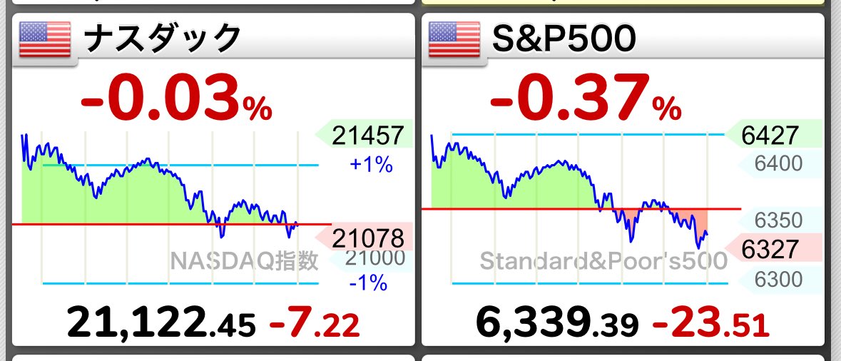 tonkats_index's tweet image. 朝起きたら寝る前と景色が全然違って草