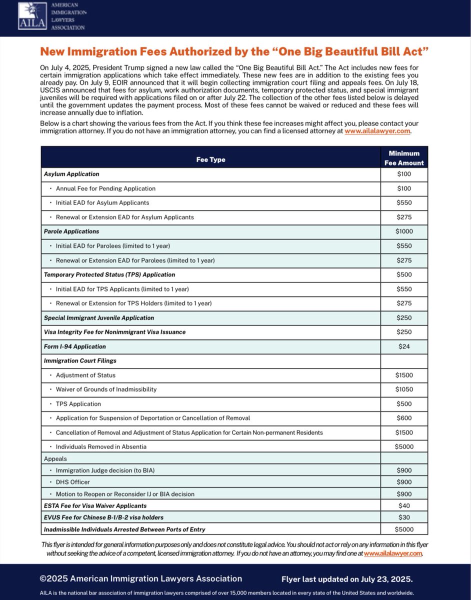 AilaCarolinas's tweet image. New immigration fees 🚨

#uscis #bigbeautifulbill #immigration #immigrants #asylum #tps #parole #immigrationcourt #sij