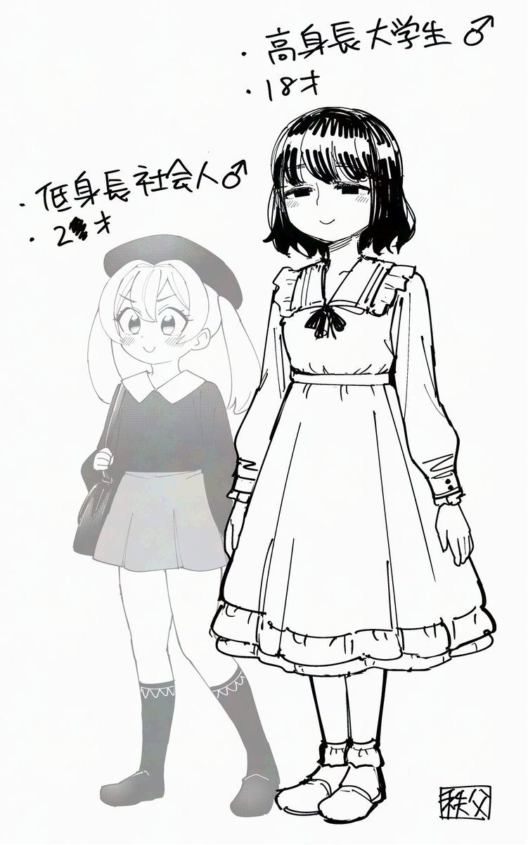 いつか描こうと思ってる女装男子BL 